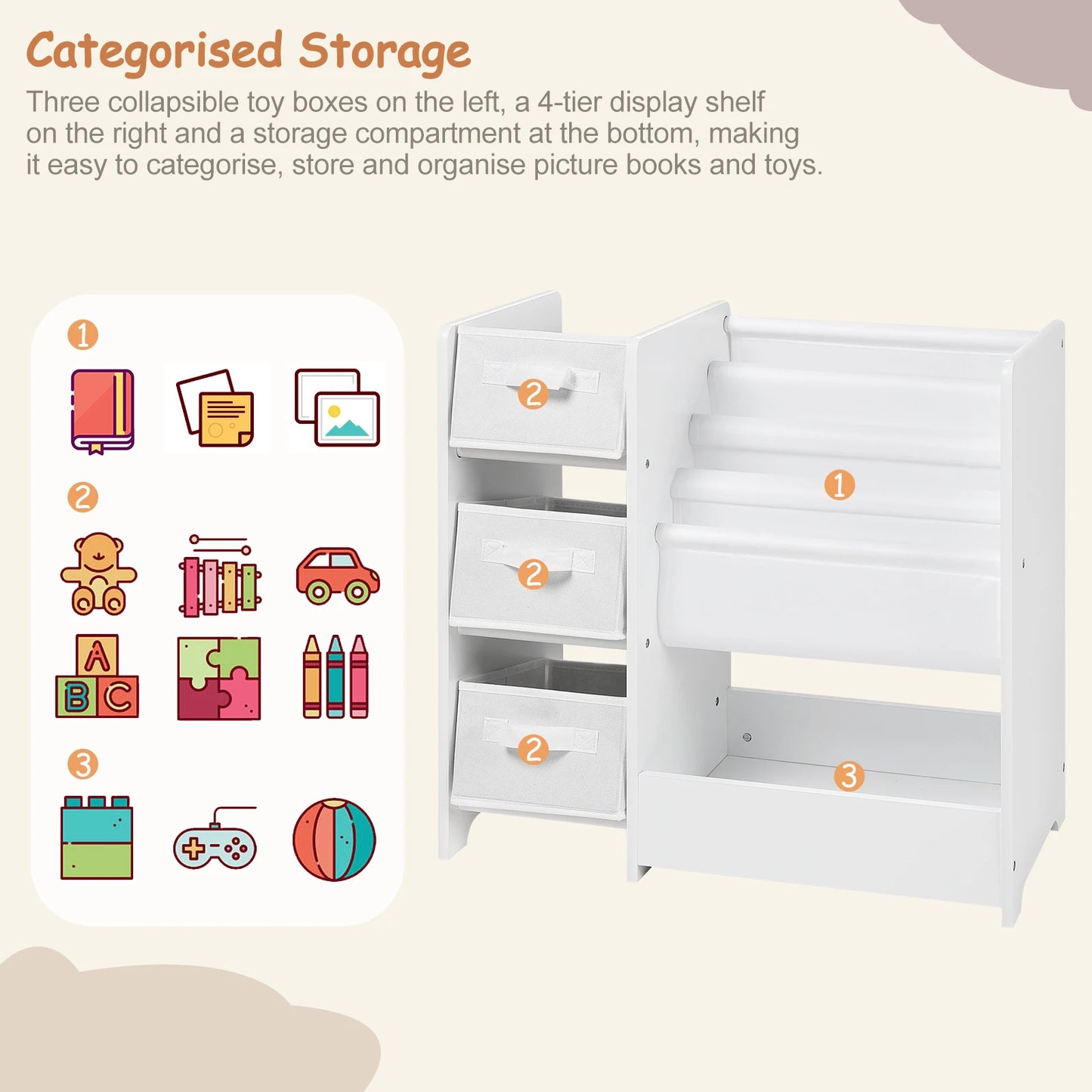 White Children Bookcase Toy Organizer Shelf Kindergarten 3 Storage Boxes Study Rack for Children's Room Playroom